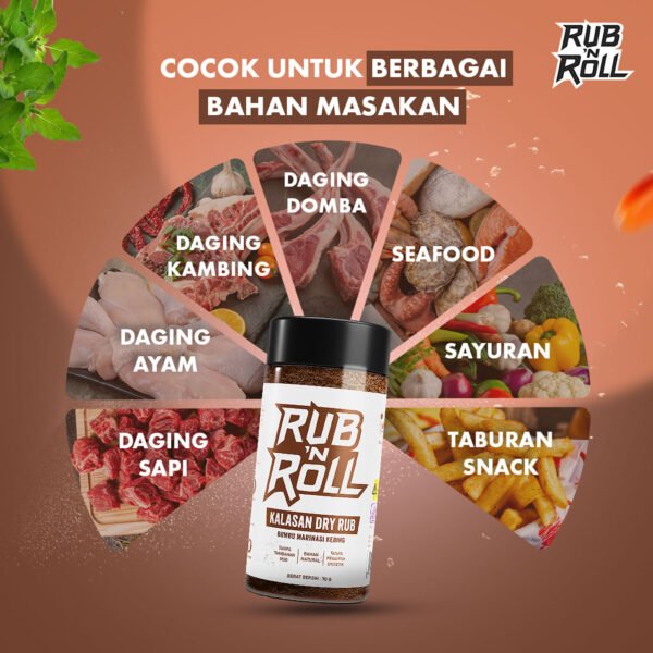Kalasan Dry Rub (Bumbu Kalasan Untuk Marinasi) Rub N Roll - EBC Cocok Untuk Berbagai Bahan