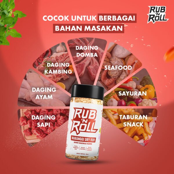 Maranggi Dry Rub (Bumbu Maranggi Untuk Marinasi) Rub N Roll - EBC Cocok Untuk Berbagai Bahan