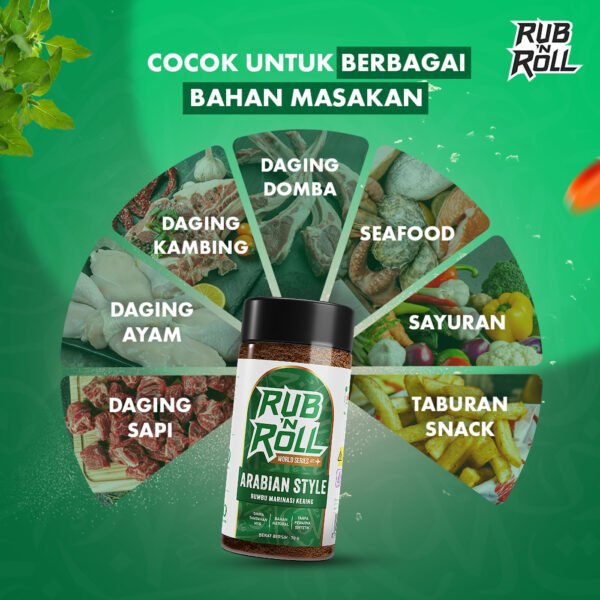 Arabian Style Dry Rub (Bumbu Marinasi Ala Arab)
