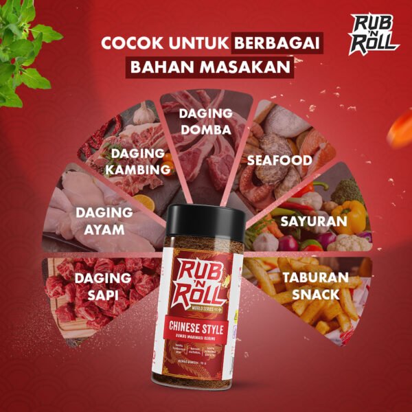 Chinese Style Dry Rub (Bumbu Marinasi Ala Chinese) Rub N Roll – EBC Komposisi