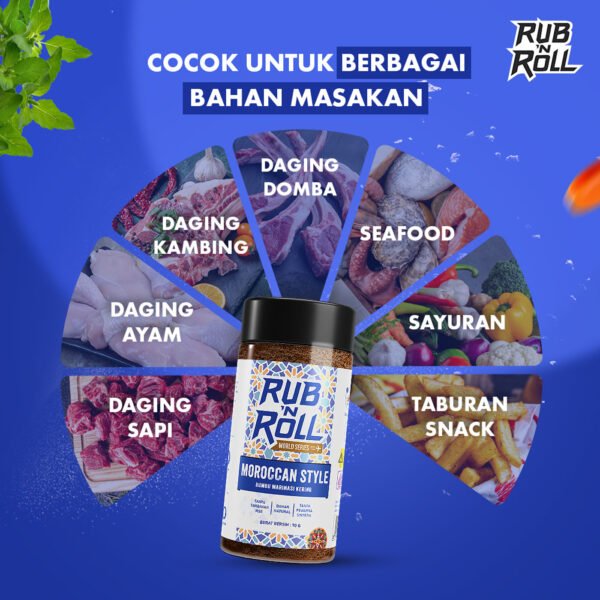 Moroccan Style Dry Rub (Bumbu Marinasi Ala Maroko)