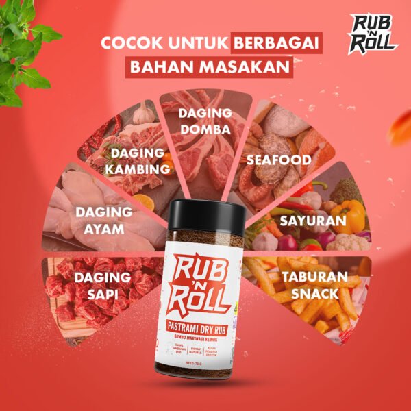 Pastrami Dry Rub (Bumbu Pastrami Untuk Marinasi) Rub N Roll - EBC Cocok Untuk Berbagai Bahan