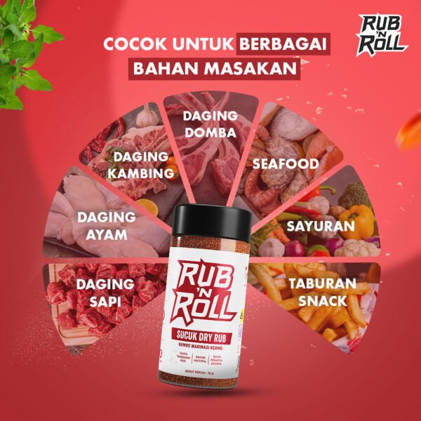 Sucuk Dry Rub (Bumbu Sucuk Untuk Marinasi) Rub N Roll - EBC Cocok Untuk Berbagai Bahan