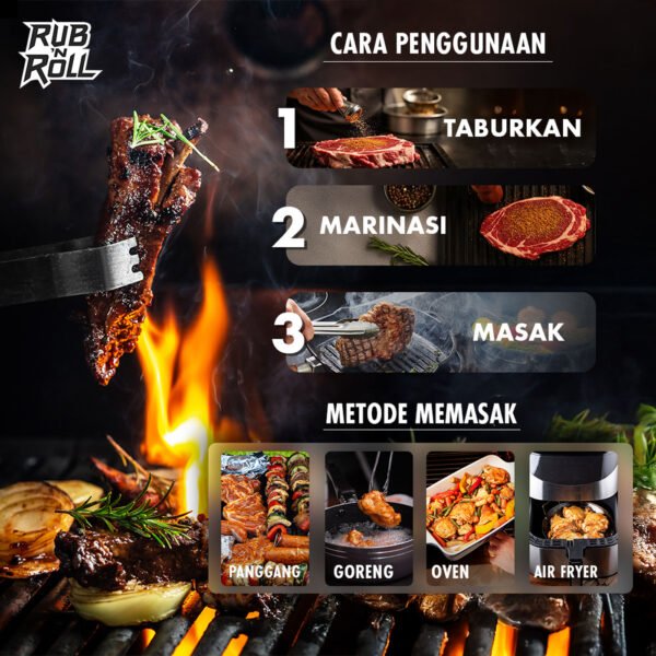 Cara Penggunaan & Metode Memasak Produk Rub N Roll – EBC Informasi Produk